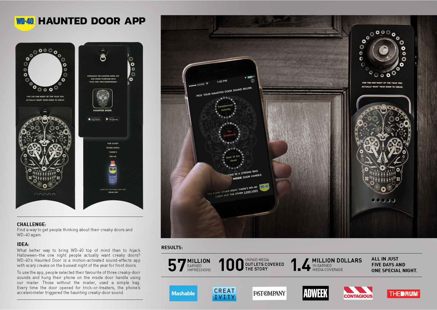 Poster explaining how BIMM came up with the Haunted Door app idea for WD-40, how the app works, and its success.