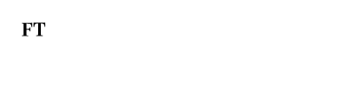 Financial Times' 2023 Rankings for the Fastest Growing Companies in the Americas.